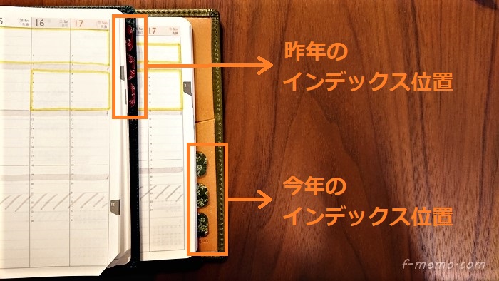 マスキングテープで手帳インデックスを綺麗に作る方法 手帳と家仕事