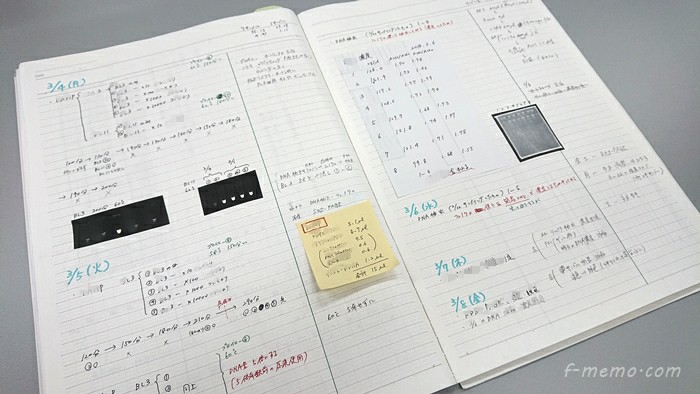4色ボールペンの使い方 色分けで手帳やノートをグッと見やすくしよう 手帳と家仕事