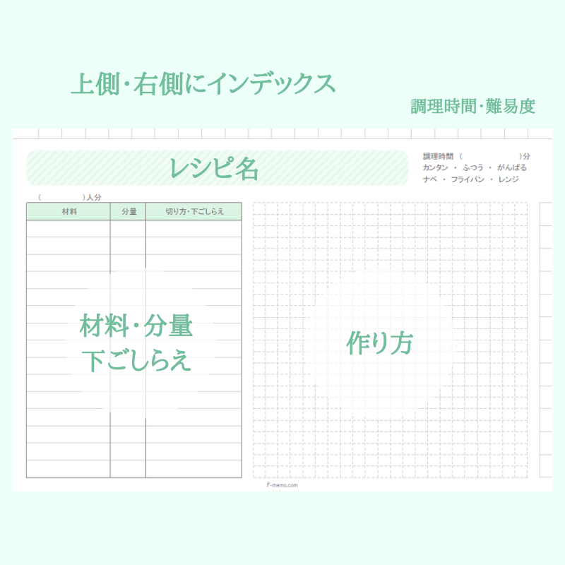レシピカード はがきサイズ インデックス付き 無料ダウンロード F Memo エフメモ