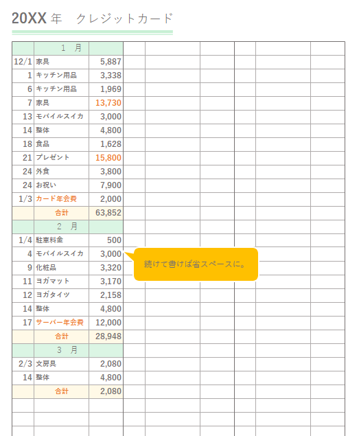 家計簿の付け方 シンプルな手書きノートだからカンタン 続く エフメモ